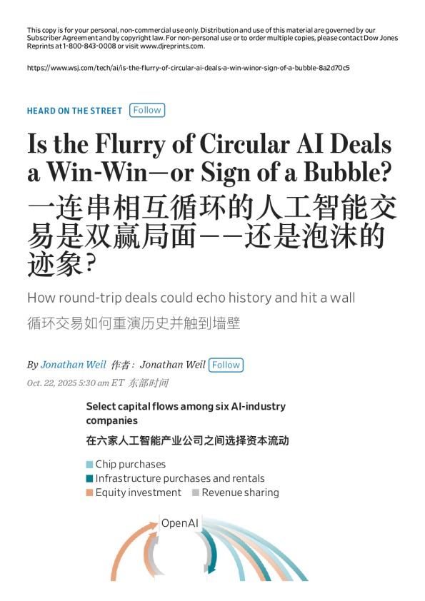 一连串相互循环的人工智能交易是双赢局面——还是泡沫的迹象？
