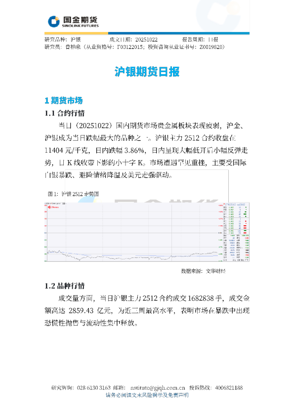沪银期货日报