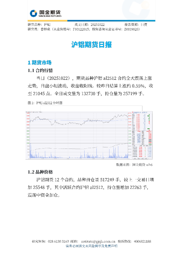 沪铝期货日报