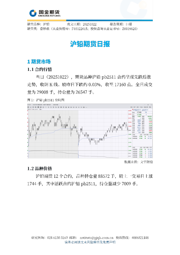 沪铅期货日报