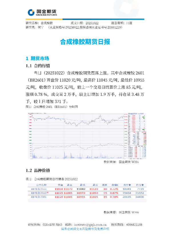 合成橡胶期货日报