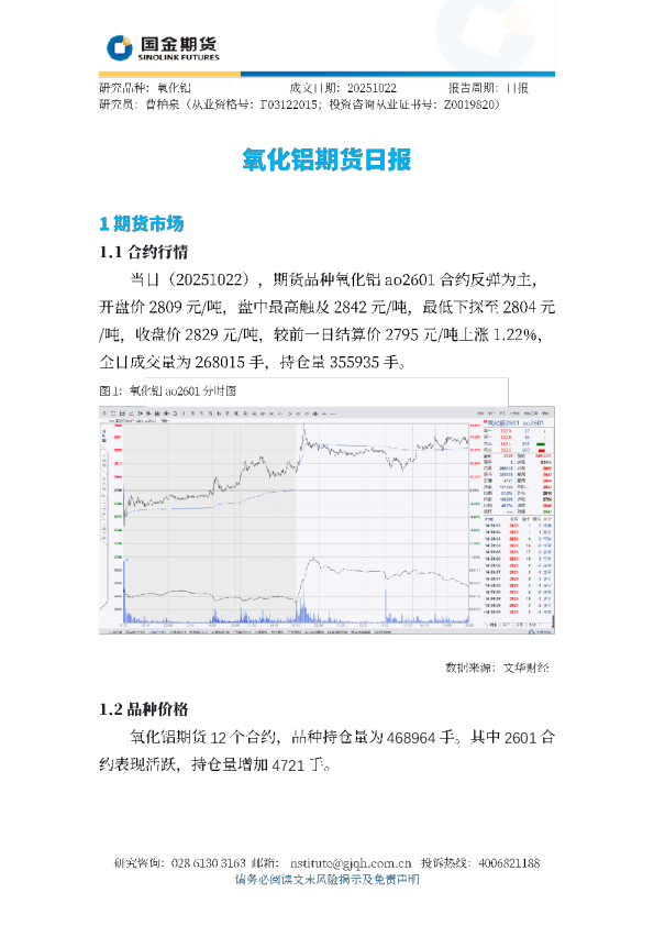 氧化铝期货日报
