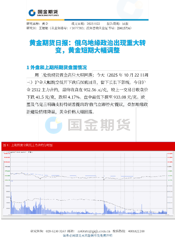 黄金期货日报：俄乌地缘政治出现重大转变，黄金短期大幅调整