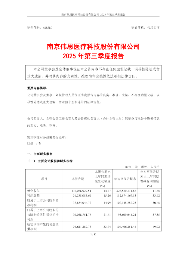 伟思医疗：2025年第三季度报告