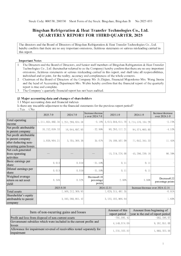 冰山B：2025年第三季度报告