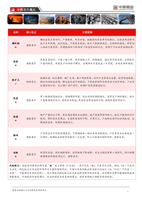 【黑色板块】中辉期货黑色板块日报