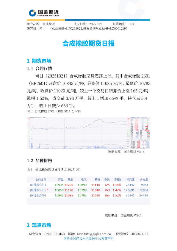 合成橡胶期货日报
