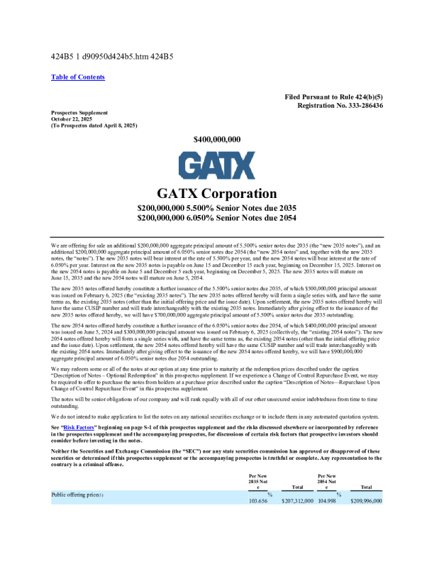 GATX Corp美股招股说明书(2025-10-23版)