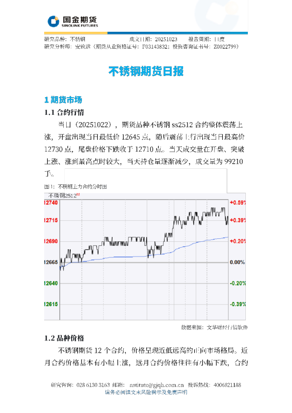 不锈钢期货日报