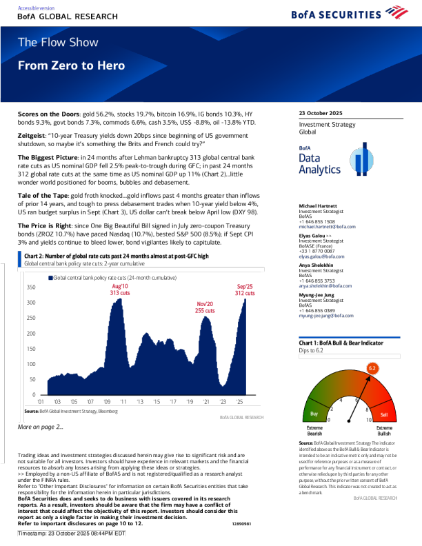 资金流动观察：从蛰伏到崛起
