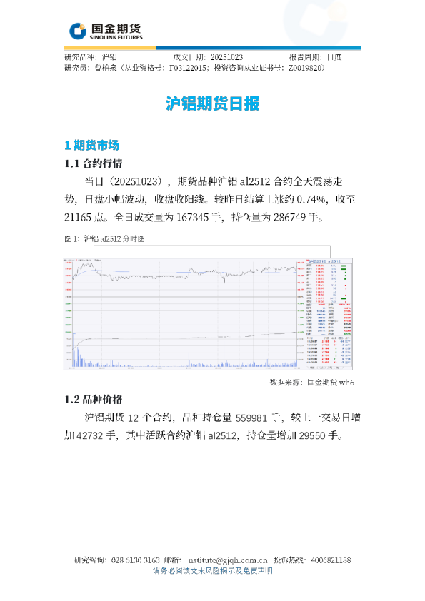 沪铝期货日报