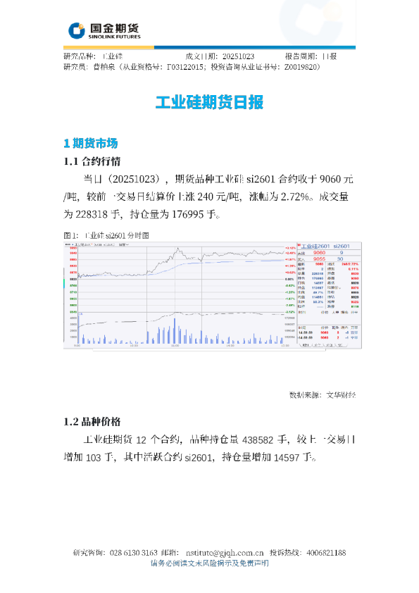 工业硅期货日报