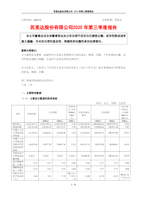 苏美达：2025年第三季度报告