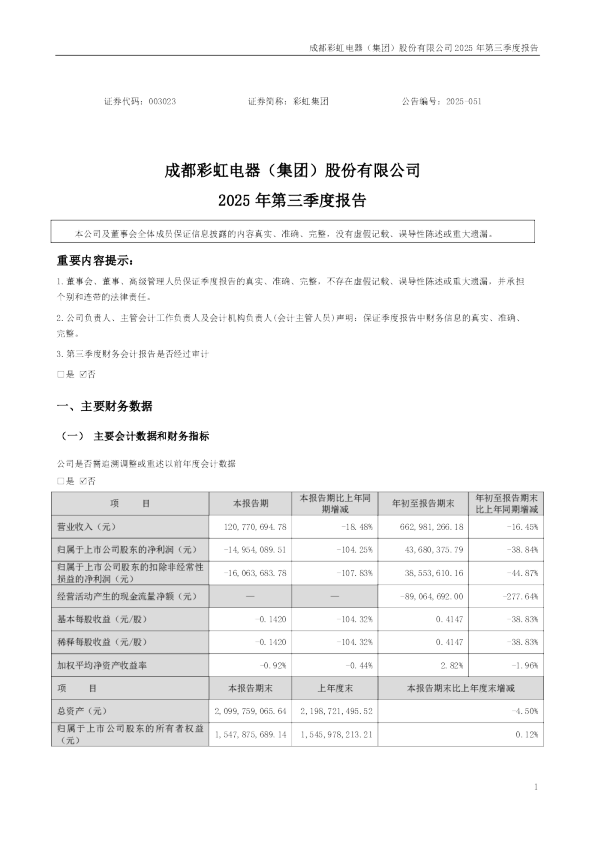 彩虹集团:2025年三季度报告