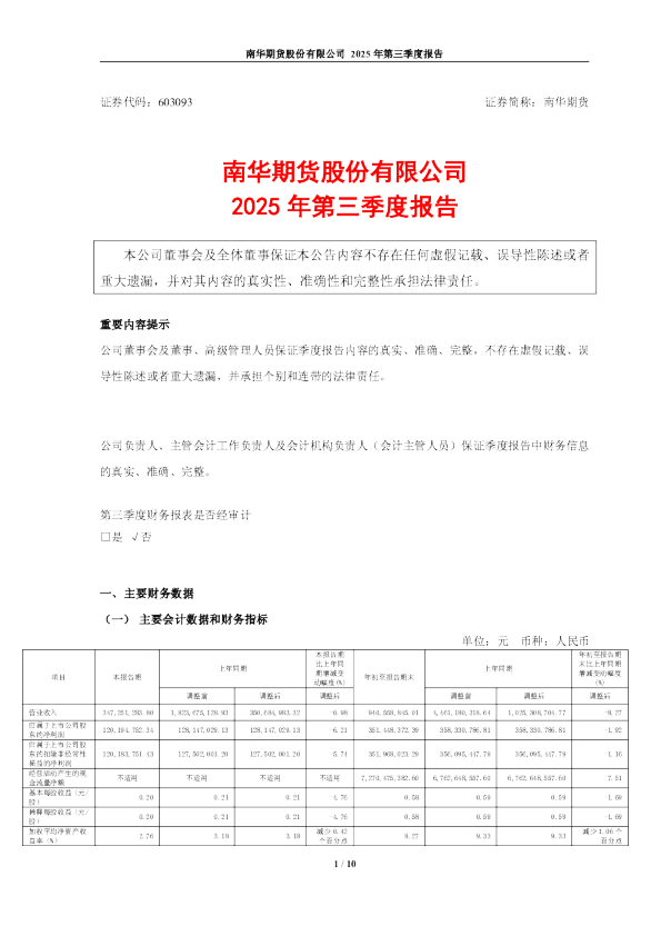 南华期货:南华期货股份有限公司2025年第三季度报告