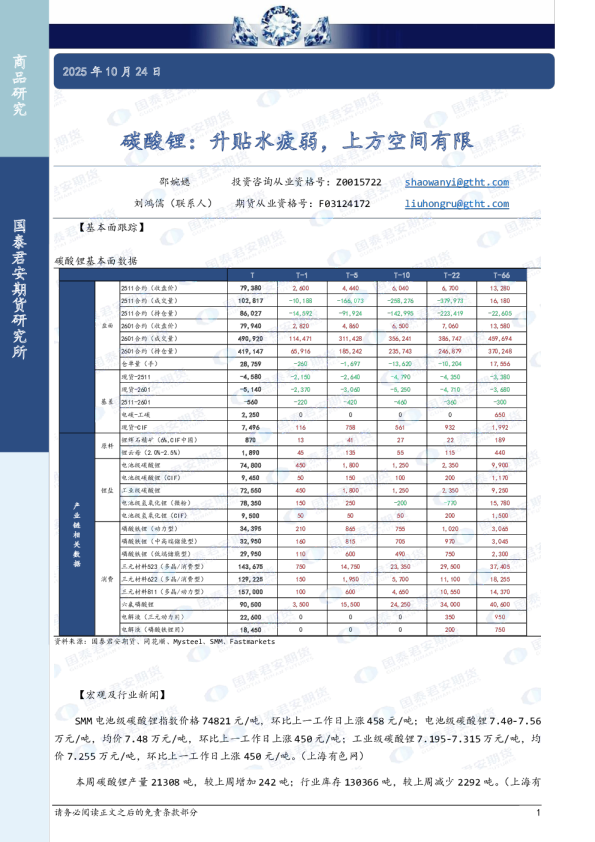 碳酸锂：升贴水疲弱，上方空间有限