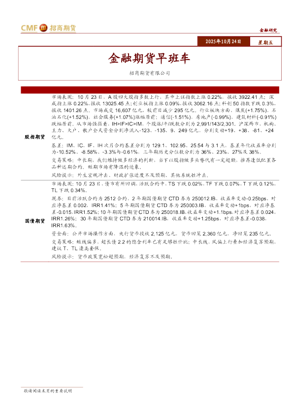 金融期货早班车