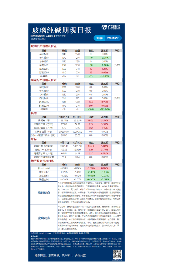《特殊商品》日报
