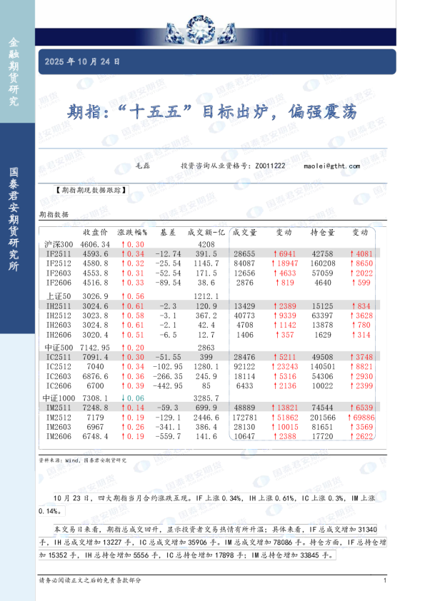 期指：“十五五”目标出炉，偏强震荡