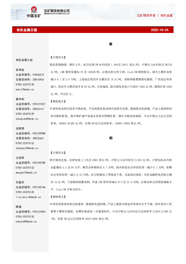 有色金属日报2025-10-24