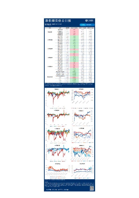 金融日报20251024