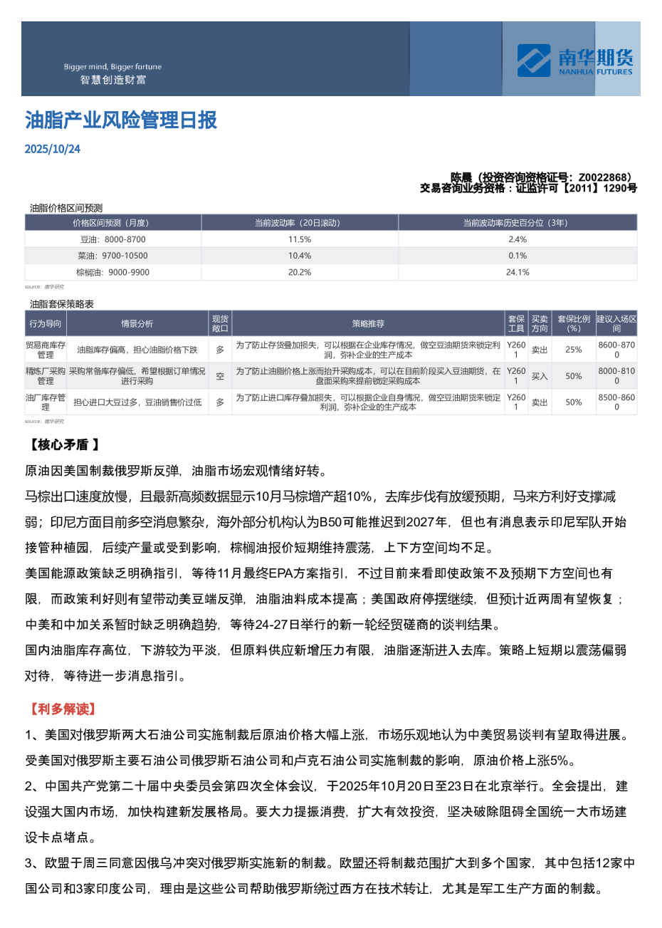 油脂产业⻛险管理⽇报