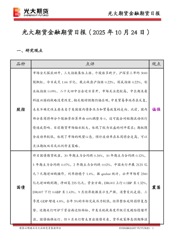 金融期货日报
