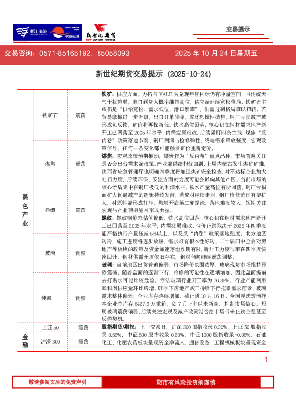 新世纪期货交易提示
