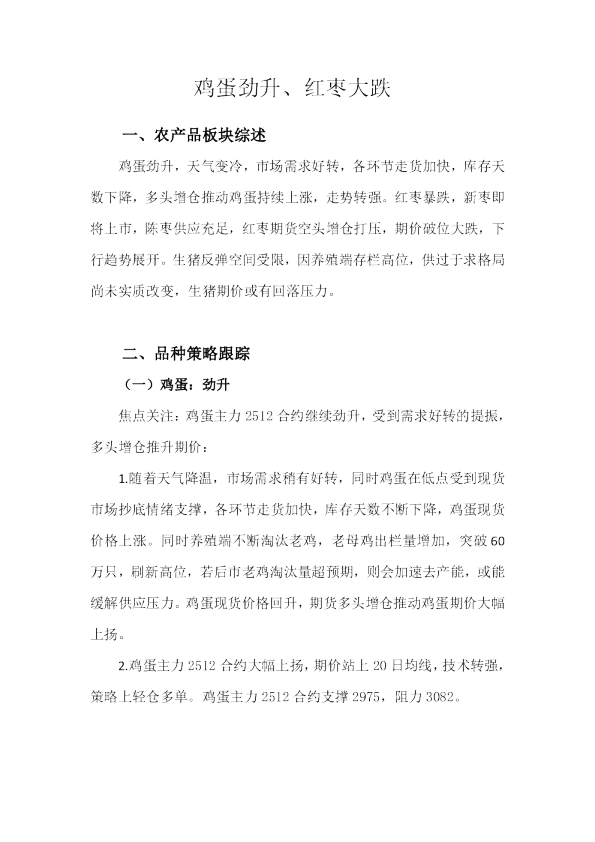 鸡蛋劲升、红枣大跌