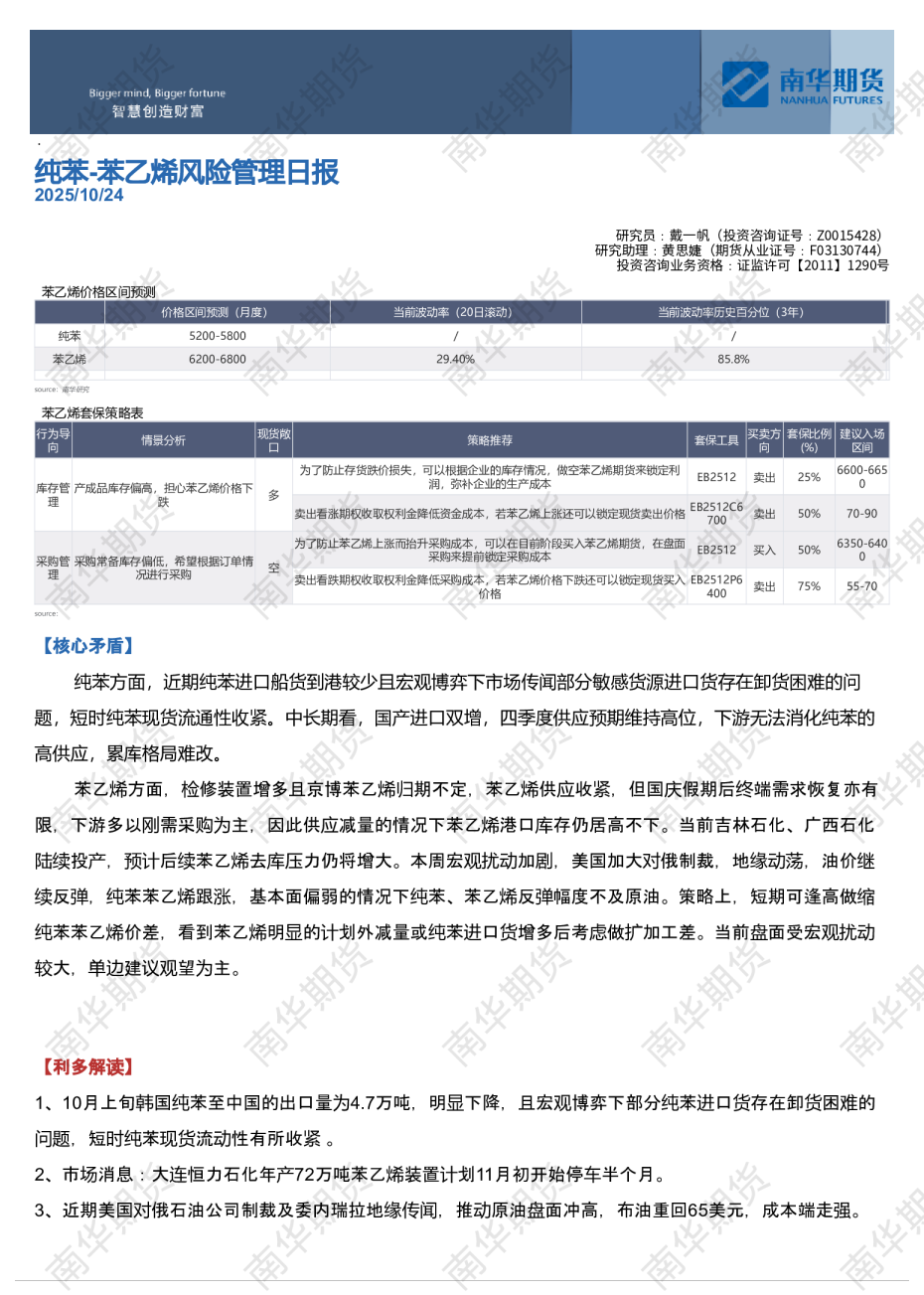 纯苯-苯乙烯风险管理日报