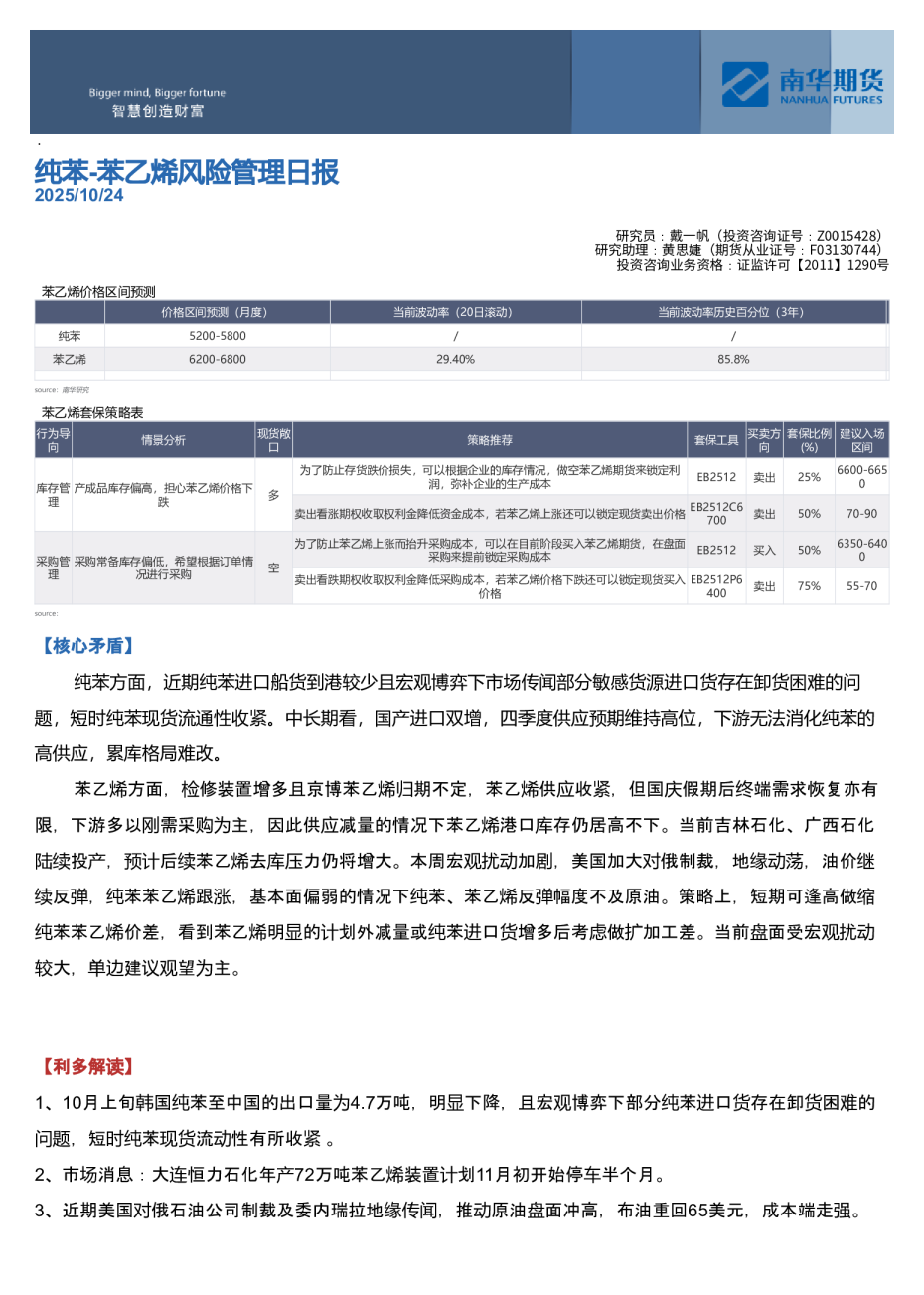 纯苯：苯乙烯风险管理日报