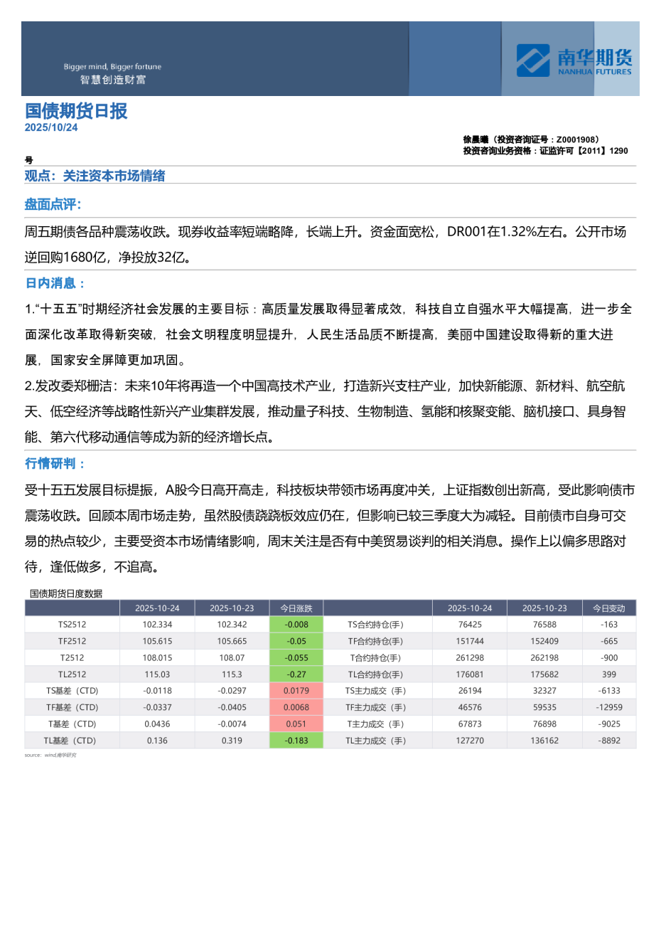 国债期货日报：关注资本市场情绪