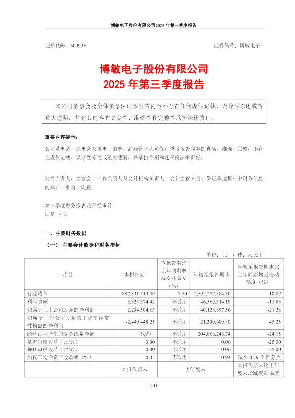 博敏电子:博敏电子2025年第三季度报告