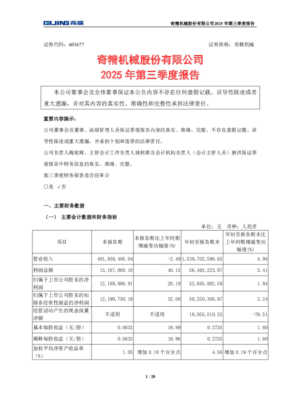 奇精机械：2025年第三季度报告