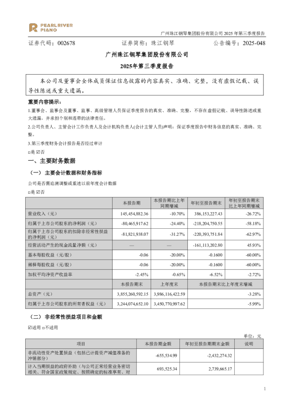 珠江钢琴：2025年三季度报告