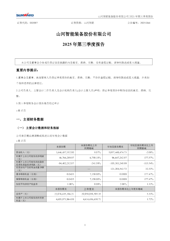 山河智能：2025年三季度报告