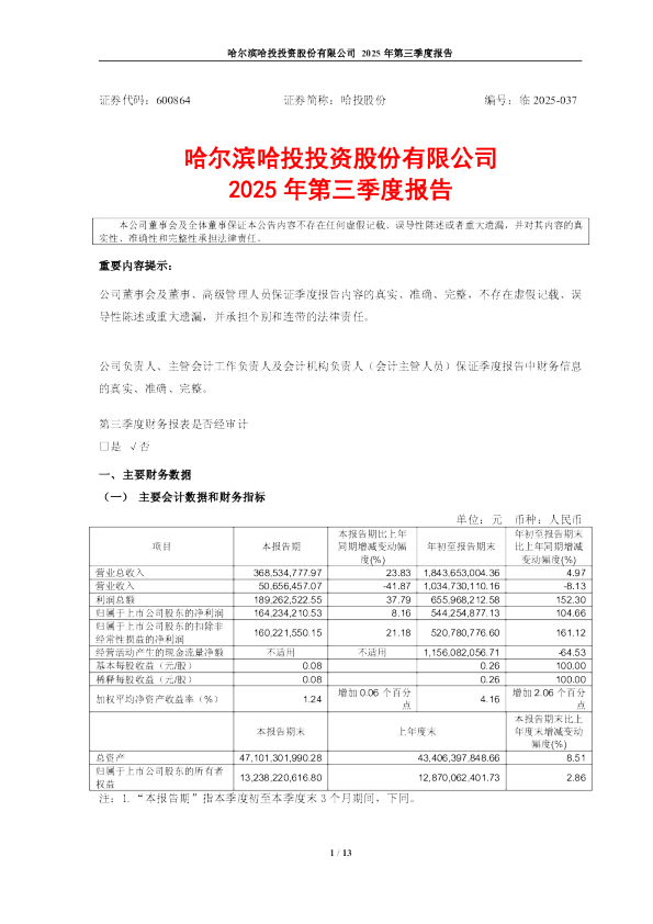 哈投股份:哈投股份2025年第三季度报告