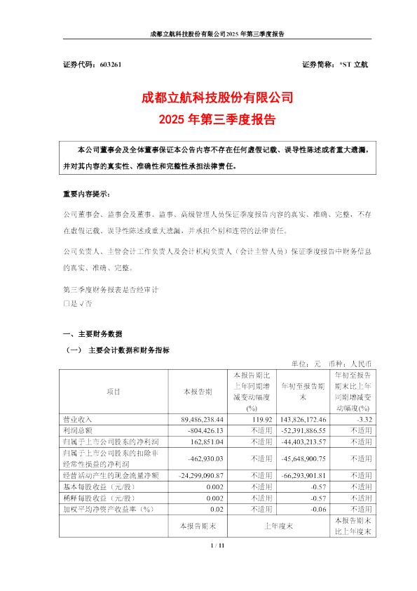 *ST立航：成都立航科技股份有限公司2025年第三季度报告