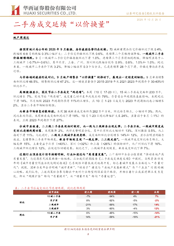 二手房成交延续“以价换量”