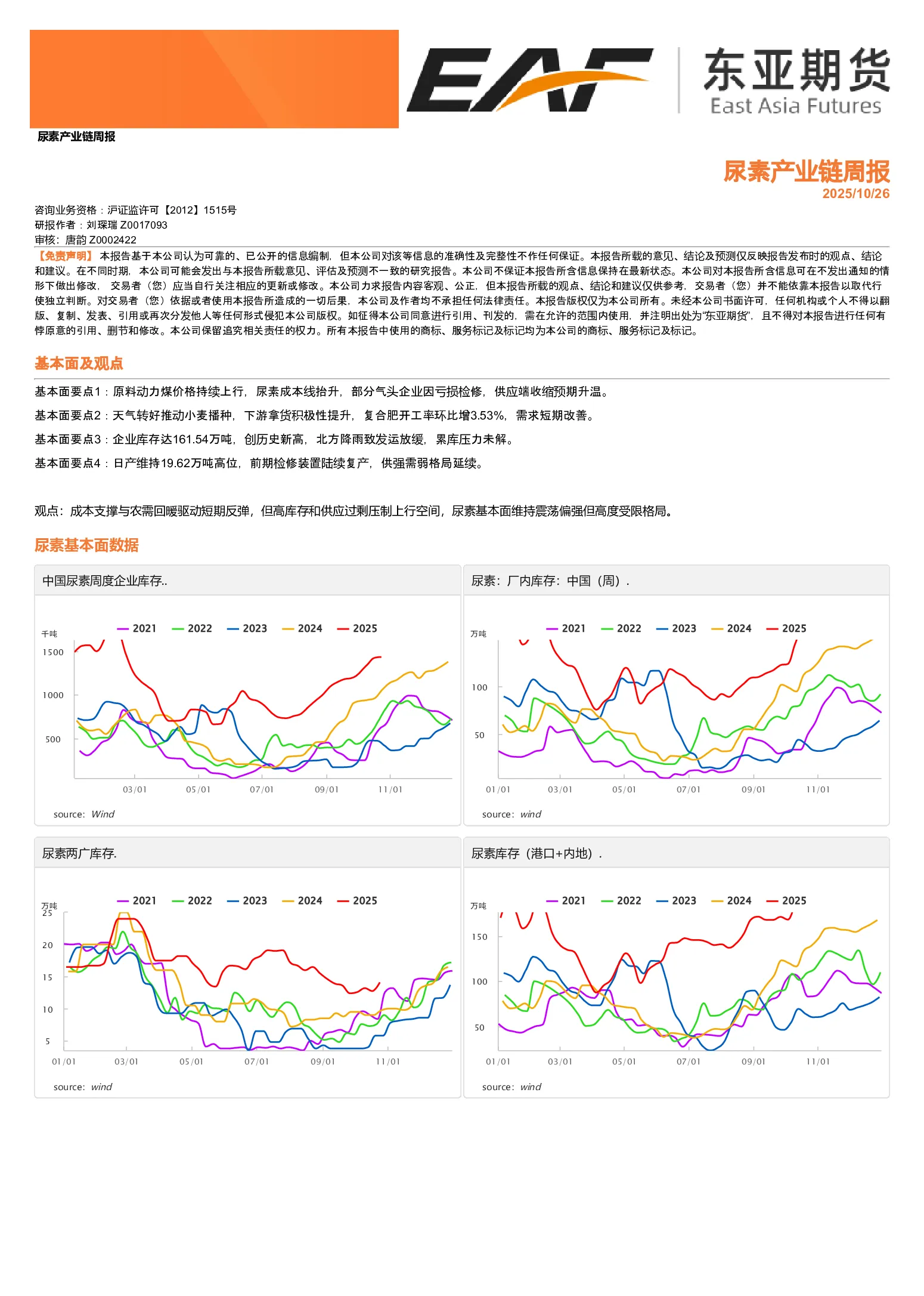 尿素产业链周报