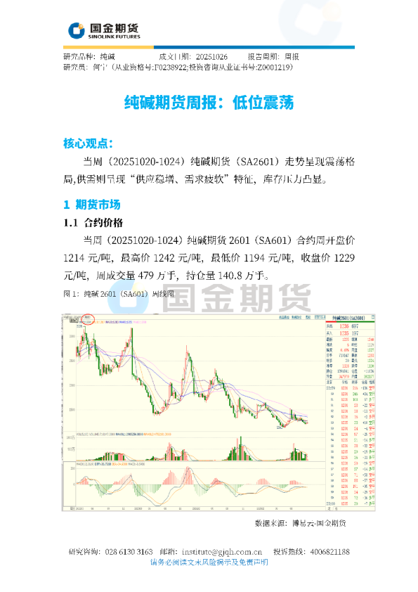 纯碱期货周报：低位震荡