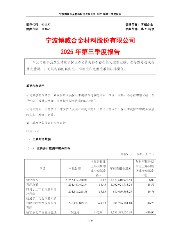 博威合金:博威合金2025年第三季度报告