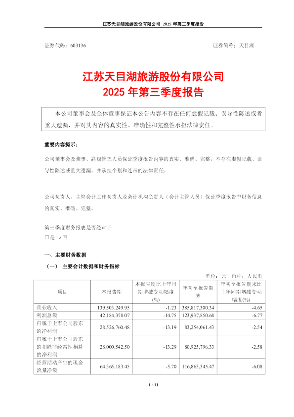 天目湖：江苏天目湖旅游股份有限公司2025年第三季度报告