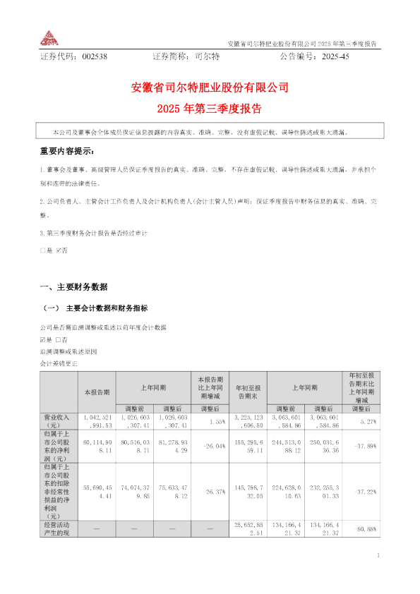 司尔特：2025年三季度报告
