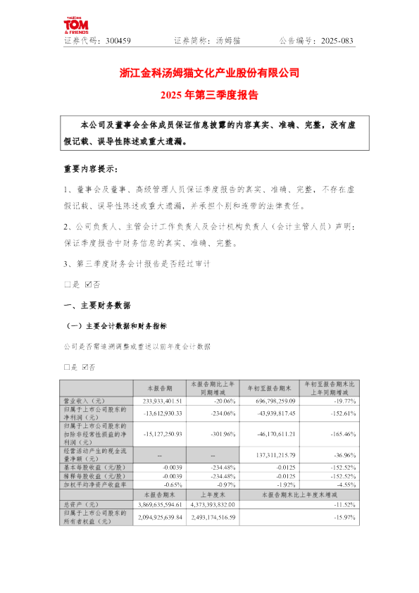 汤姆猫：2025年三季度报告