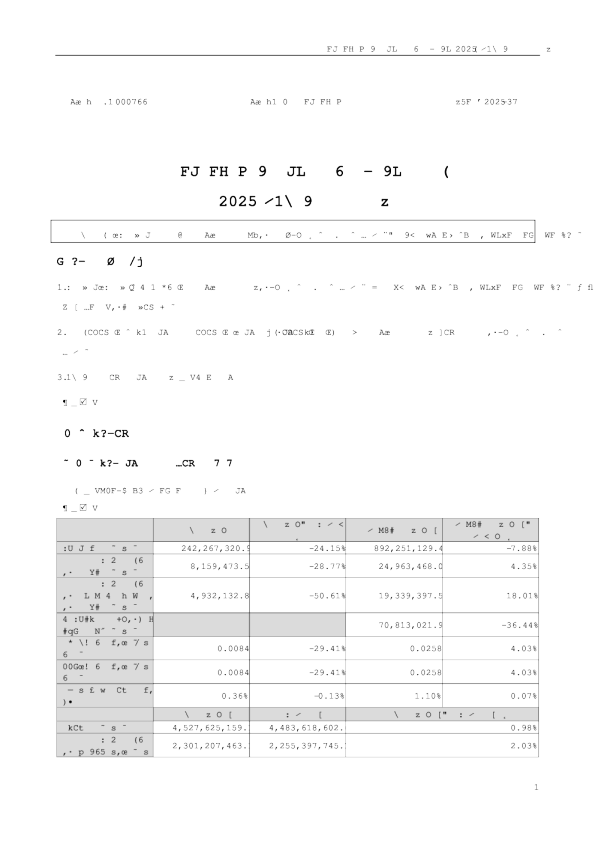 通化金马：2025年三季度报告
