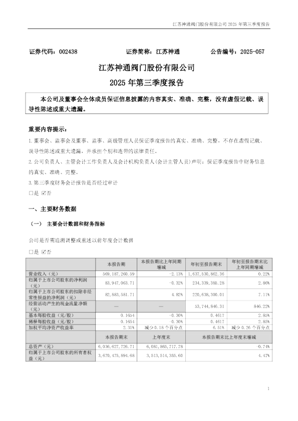 江苏神通：2025年三季度报告