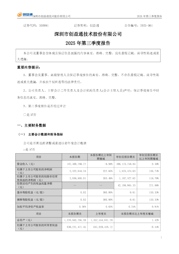 创益通：2025年三季度报告