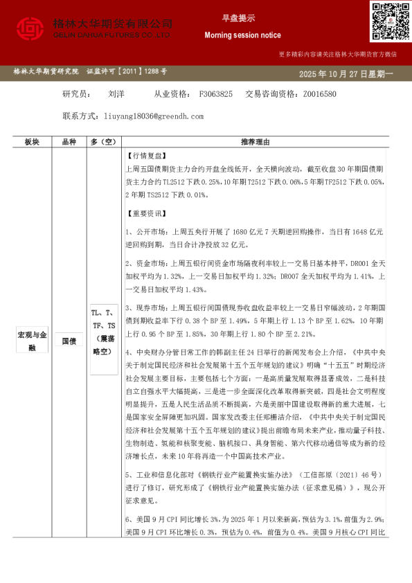 格林大华期市早班车-国债（20251027）
