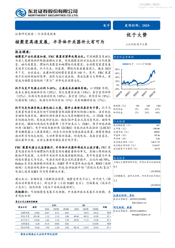 核聚变高速发展，半导体开关器件大有可为
